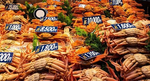 Le marché Omicho